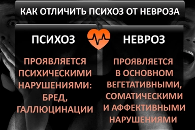 Лечение психоза в Асино